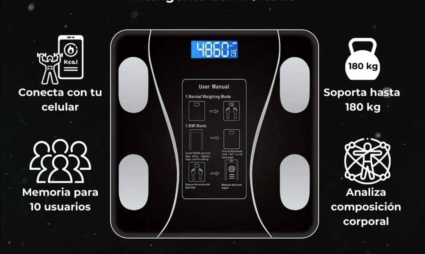 Monitorea tu progreso como un experto con FitBalance™ ⭐⭐⭐⭐⭐