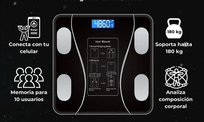 Monitorea tu progreso como un experto con FitBalance™ ⭐⭐⭐⭐⭐